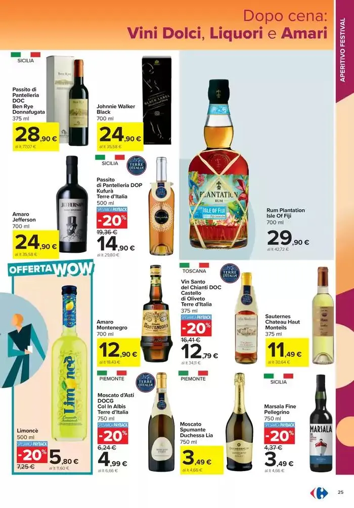 Aperitivo festival da 12 maggio a 31 maggio di 2025 - Pagina del volantino 17
