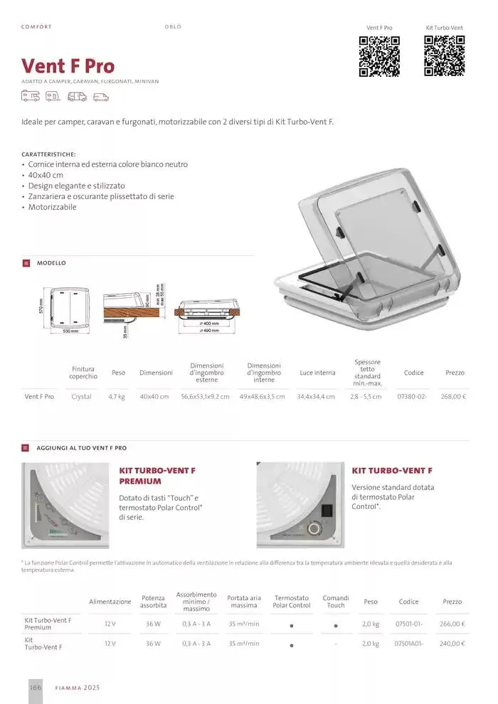 Catalogo Prodotti 2025 da 14 gennaio a 31 dicembre di 2025 - Pagina del volantino 166