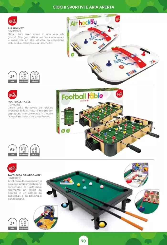 Catalogo aria aperta da 3 aprile a 30 aprile di 2025 - Pagina del volantino 72