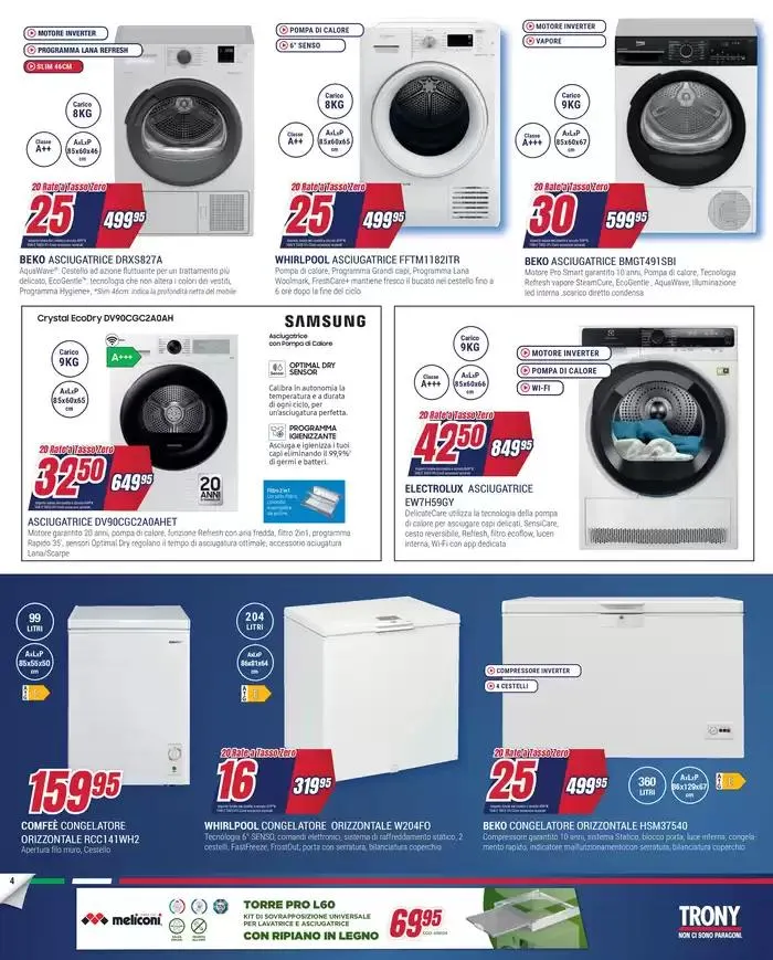 Tasso Zero da Trony! da 20 marzo a 2 aprile di 2025 - Pagina del volantino 4