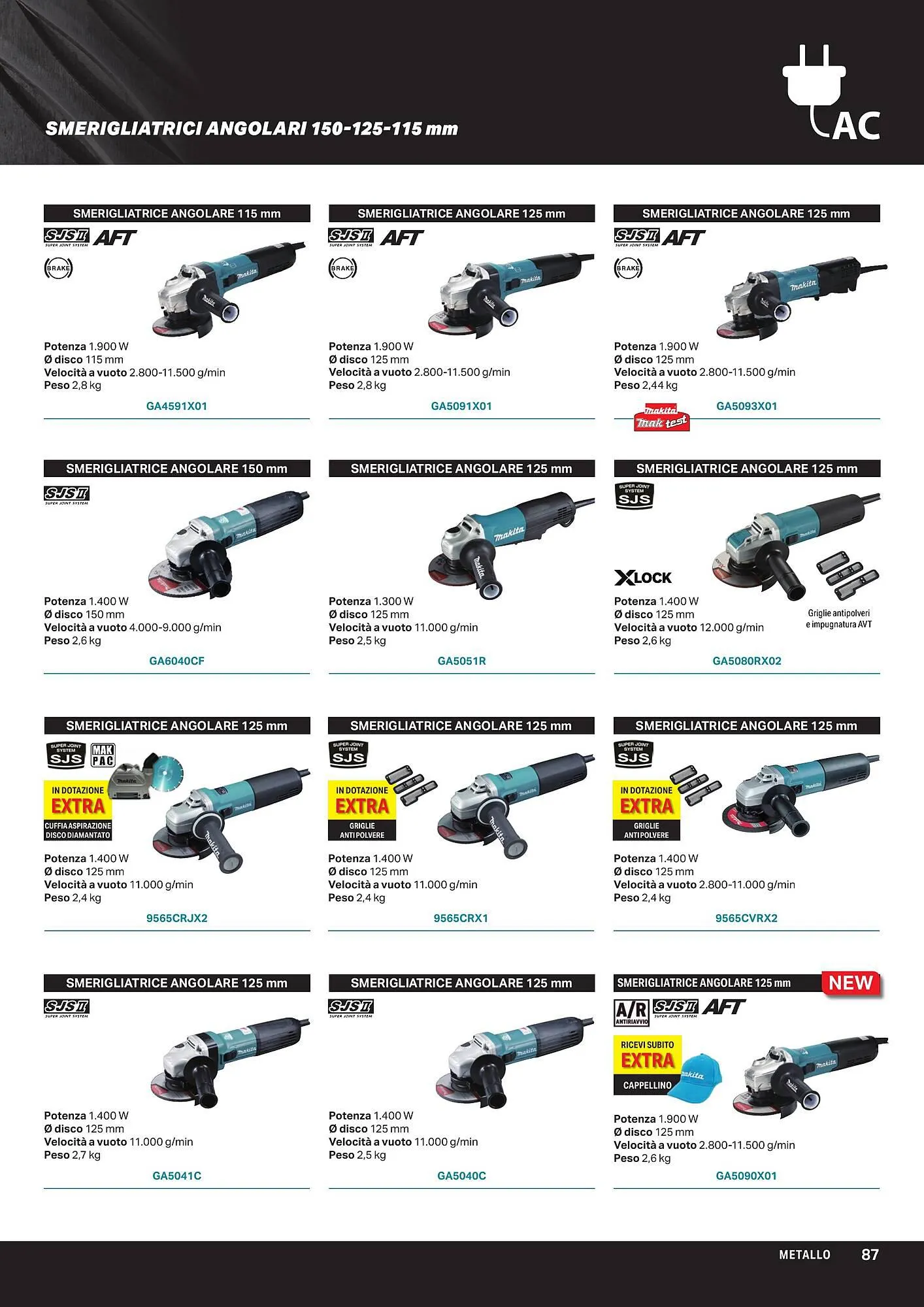 Volantino Makita da 1 aprile a 1 ottobre di 2024 - Pagina del volantino 89