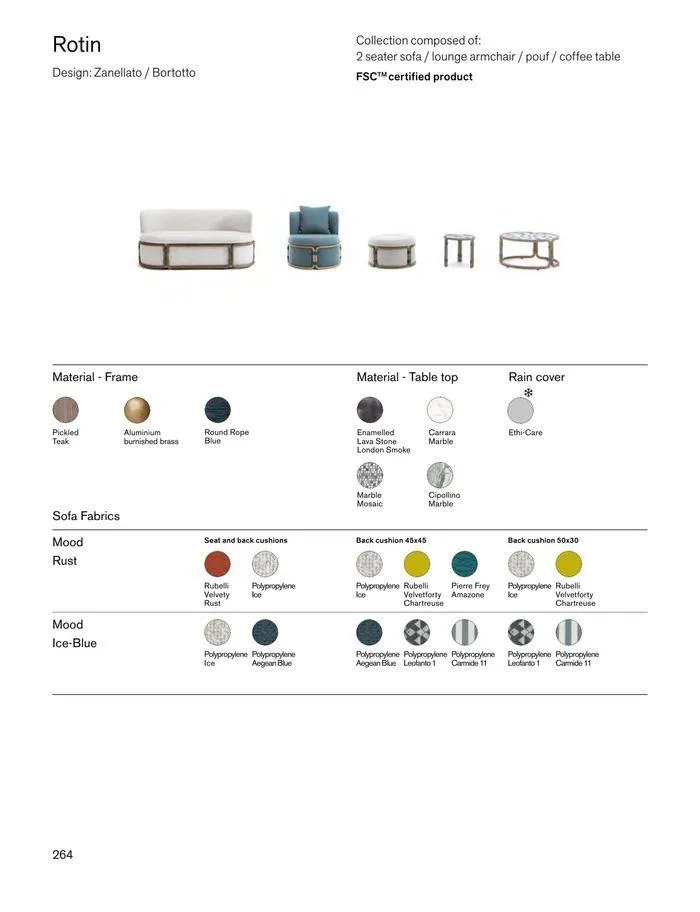 Outdoor decor collections 2024 da 1 febbraio a 30 giugno di 2024 - Pagina del volantino 266