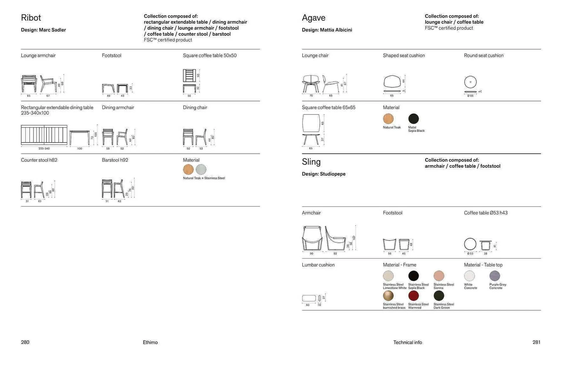 Volantino Ethimo da 18 novembre a 31 dicembre di 2025 - Pagina del volantino 142
