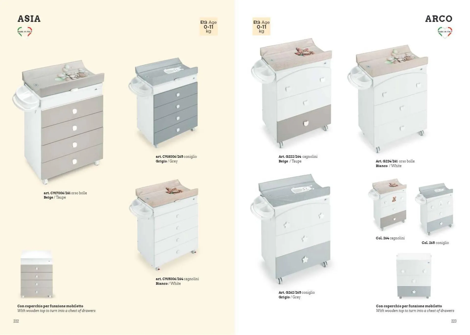 Volantino Cam da 7 gennaio a 31 dicembre di 2025 - Pagina del volantino 112