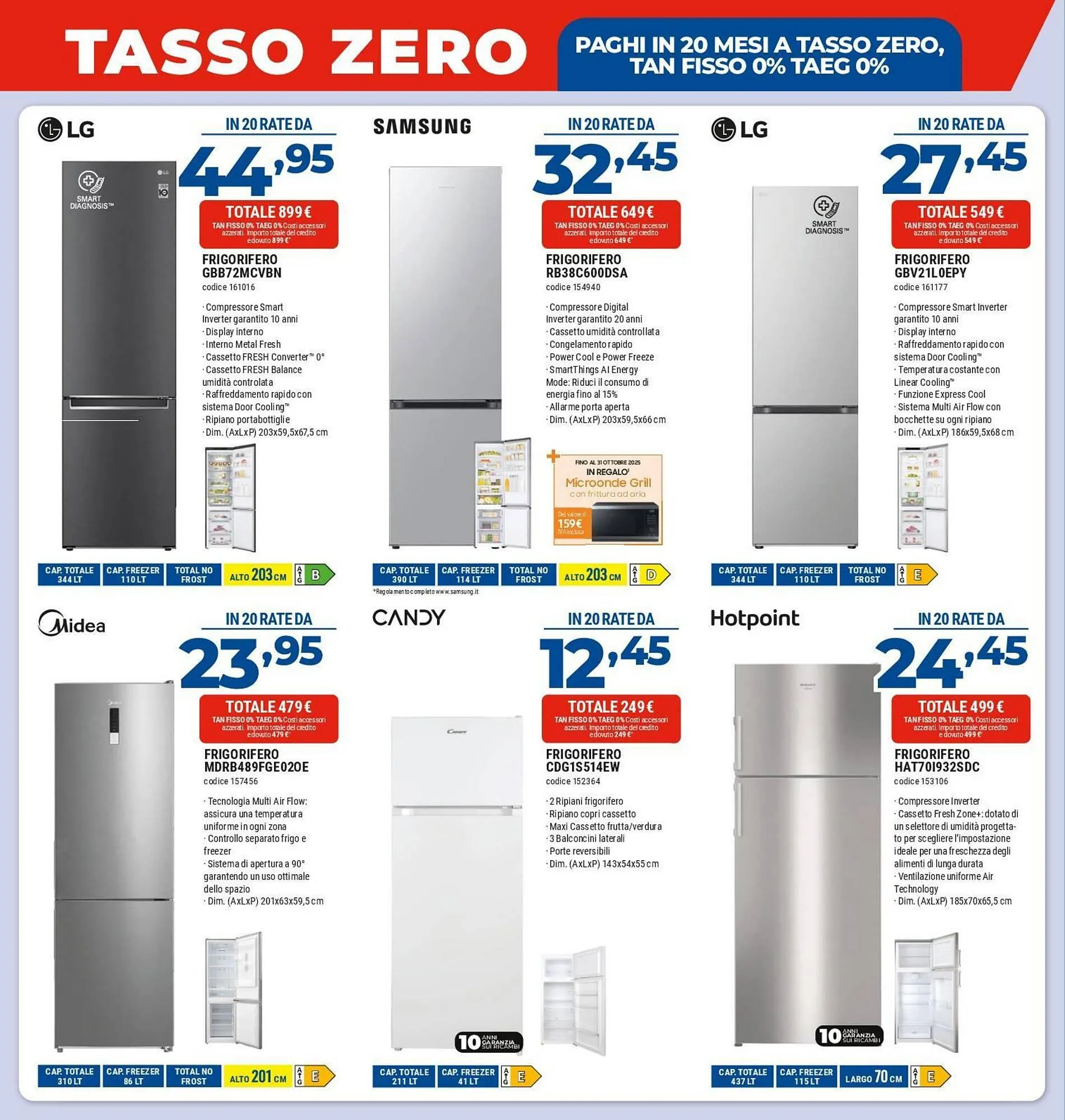 Volantino Elettrosintesi da 3 ottobre a 22 ottobre di 2025 - Pagina del volantino 4