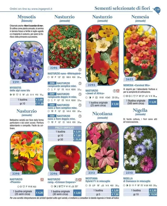 Catalogo guida 2025 da 20 gennaio a 31 dicembre di 2025 - Pagina del volantino 121