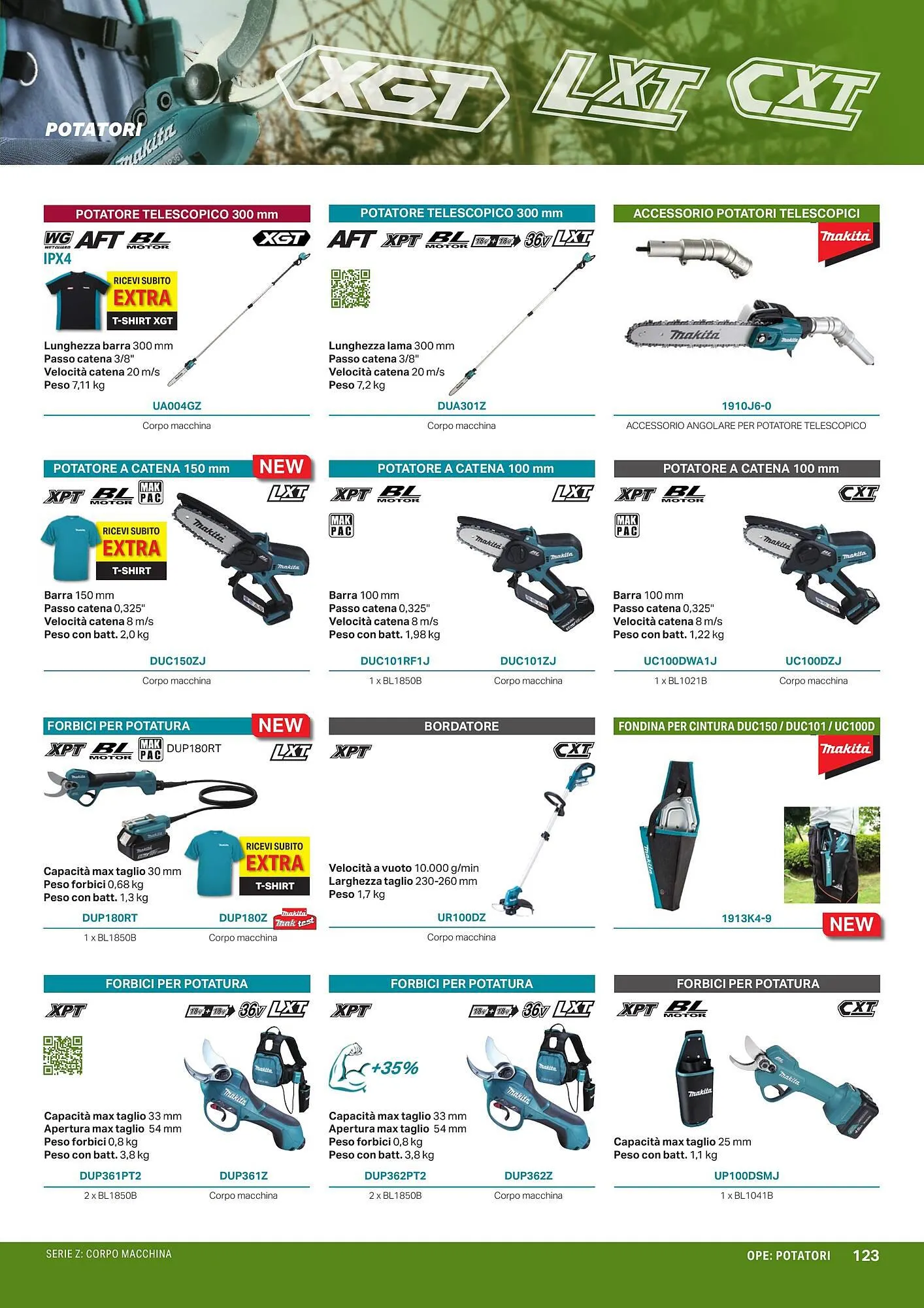 Volantino Makita da 1 aprile a 1 ottobre di 2024 - Pagina del volantino 125