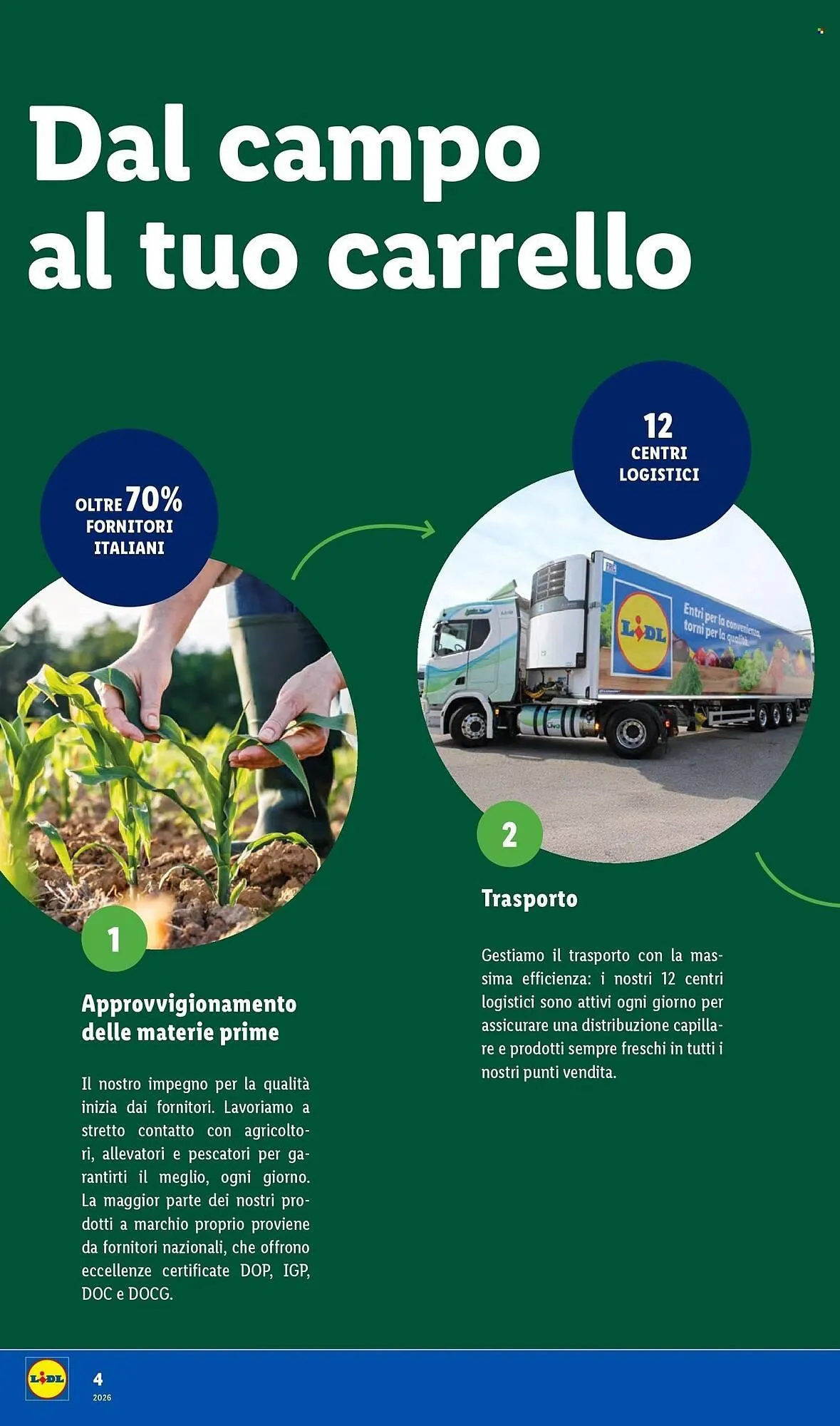 Volantino Lidl da 19 gennaio a 27 gennaio di 2026 - Pagina del volantino 4