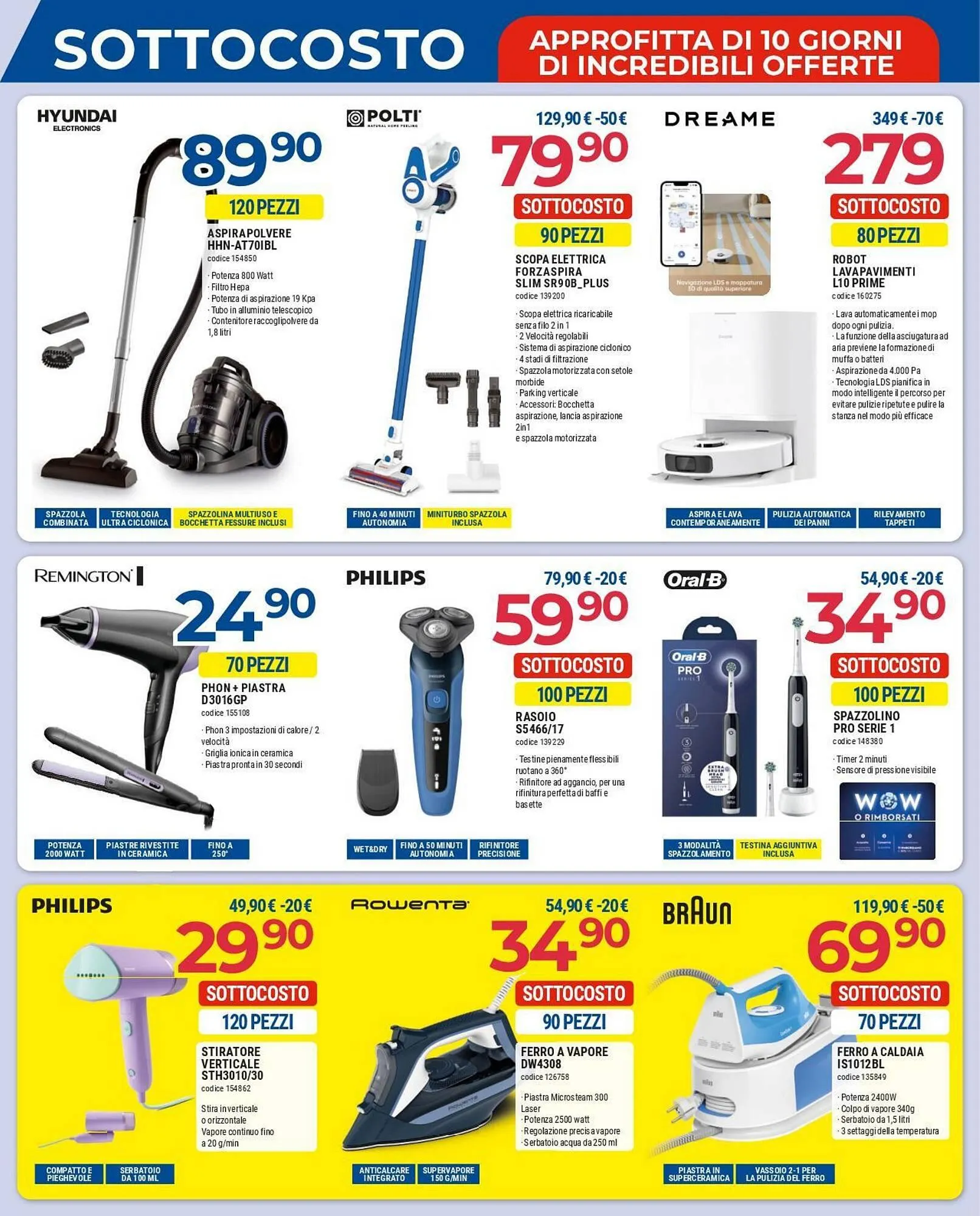 Volantino Elettrosintesi da 4 luglio a 13 luglio di 2025 - Pagina del volantino 7