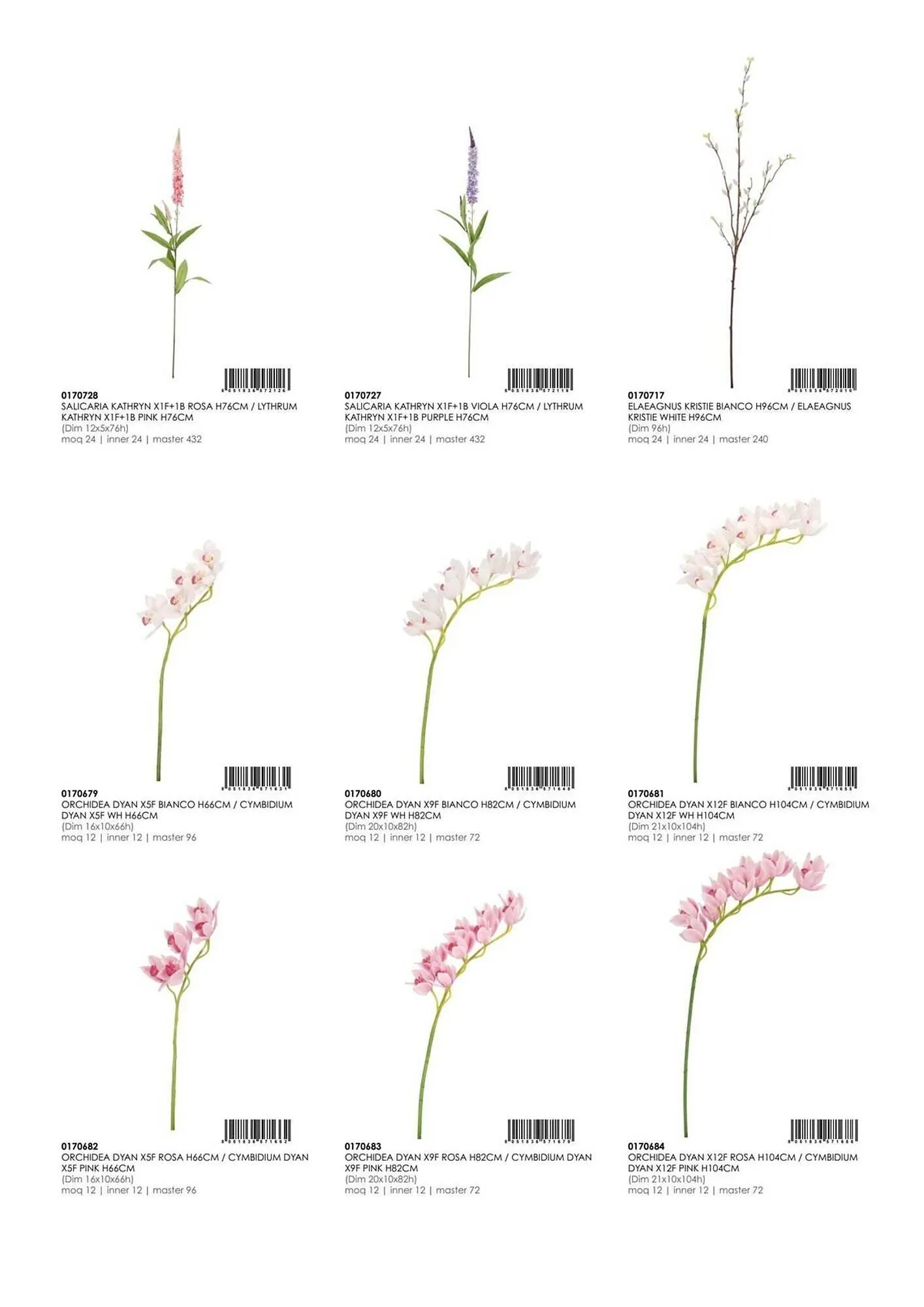 Volantino Bizzotto da 3 febbraio a 31 dicembre di 2025 - Pagina del volantino 87