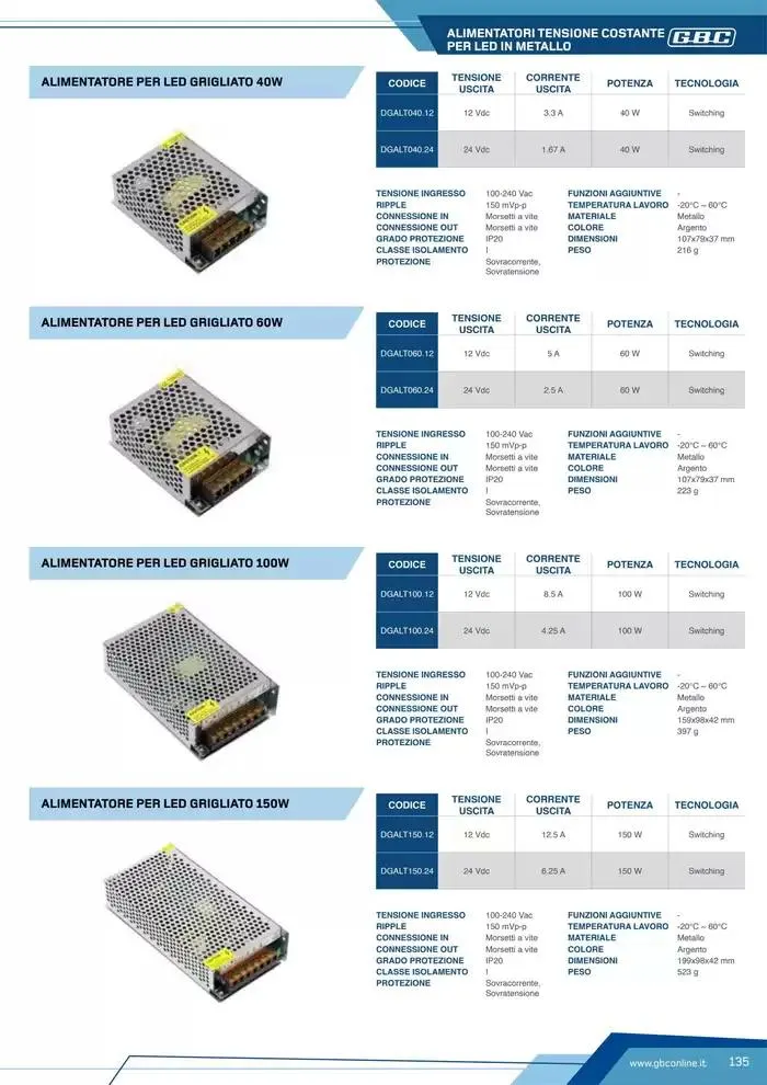 Catalogo Batteries and Power da 7 marzo a 31 dicembre di 2025 - Pagina del volantino 135