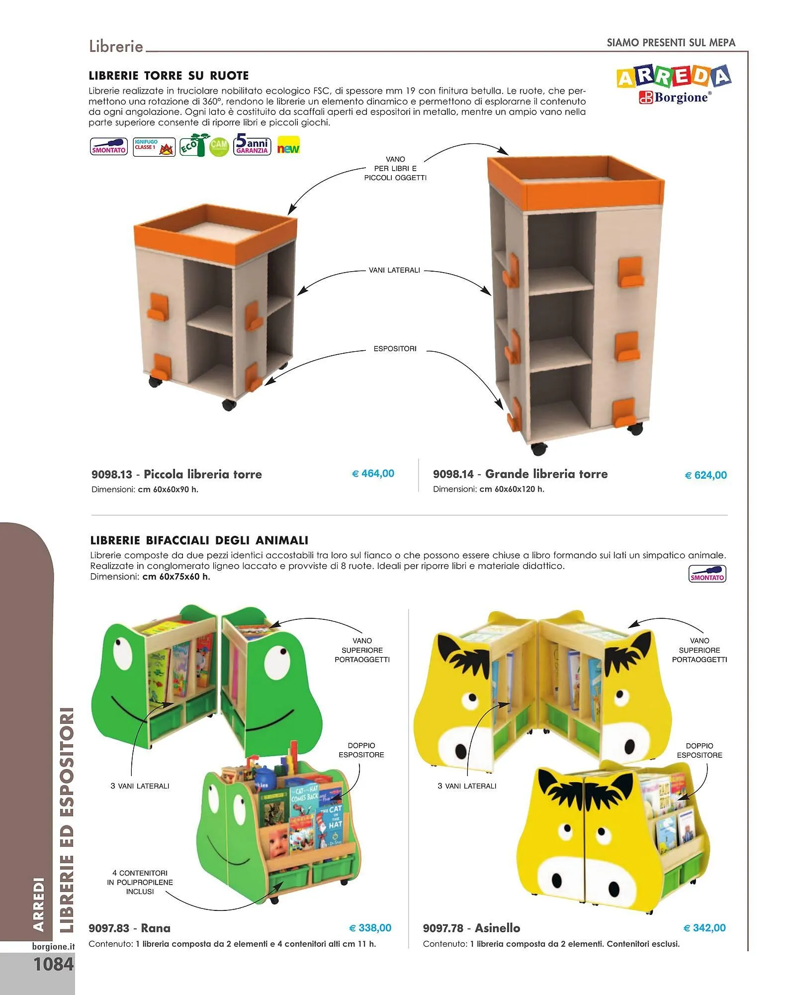 Volantino Borgione Sport da 31 dicembre a 31 dicembre di 2025 - Pagina del volantino 1084