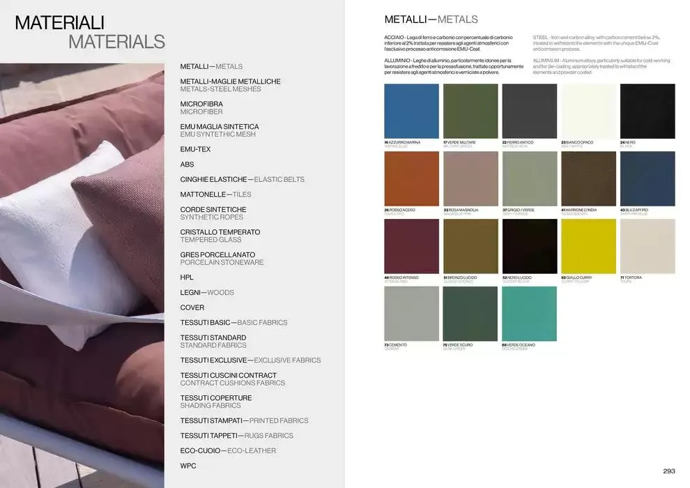 2025 collections da 14 febbraio a 31 dicembre di 2025 - Pagina del volantino 148