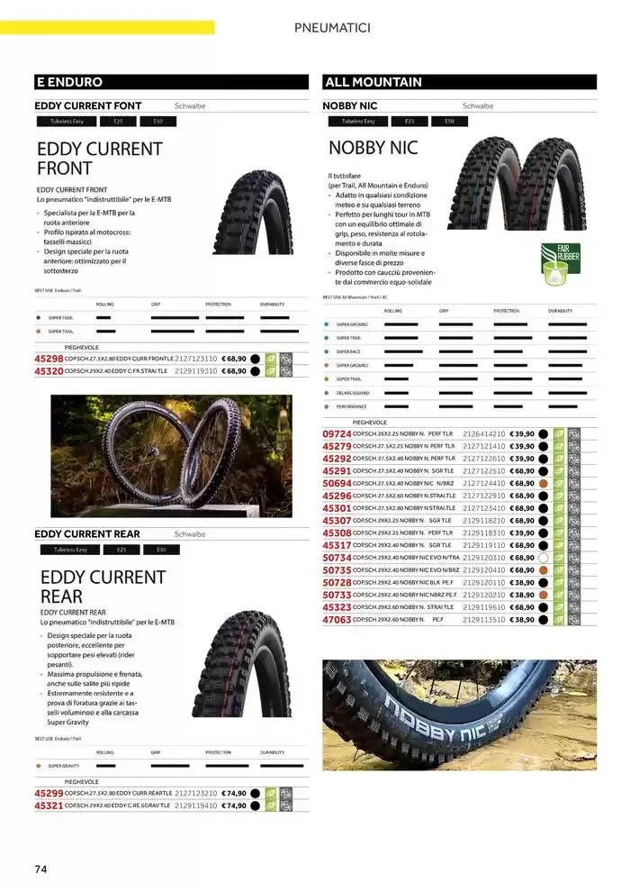 Catalogo AM 2025 da 17 gennaio a 31 dicembre di 2025 - Pagina del volantino 82