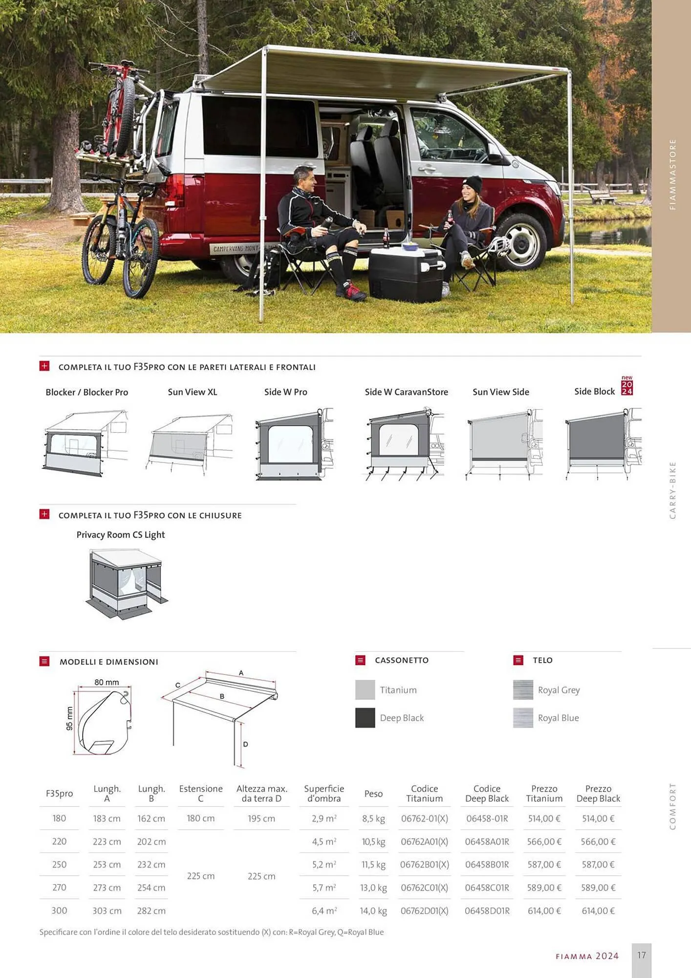 Volantino Fiamma da 1 febbraio a 29 febbraio di 2024 - Pagina del volantino 17