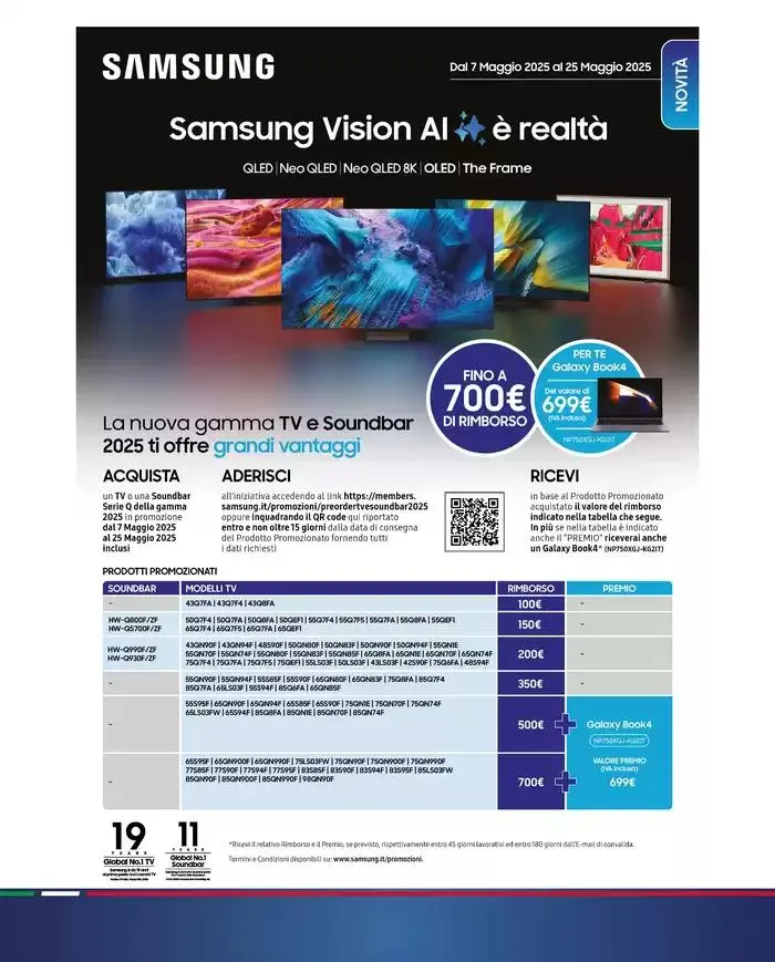 Sconto iva da 8 maggio a 21 maggio di 2025 - Pagina del volantino 35