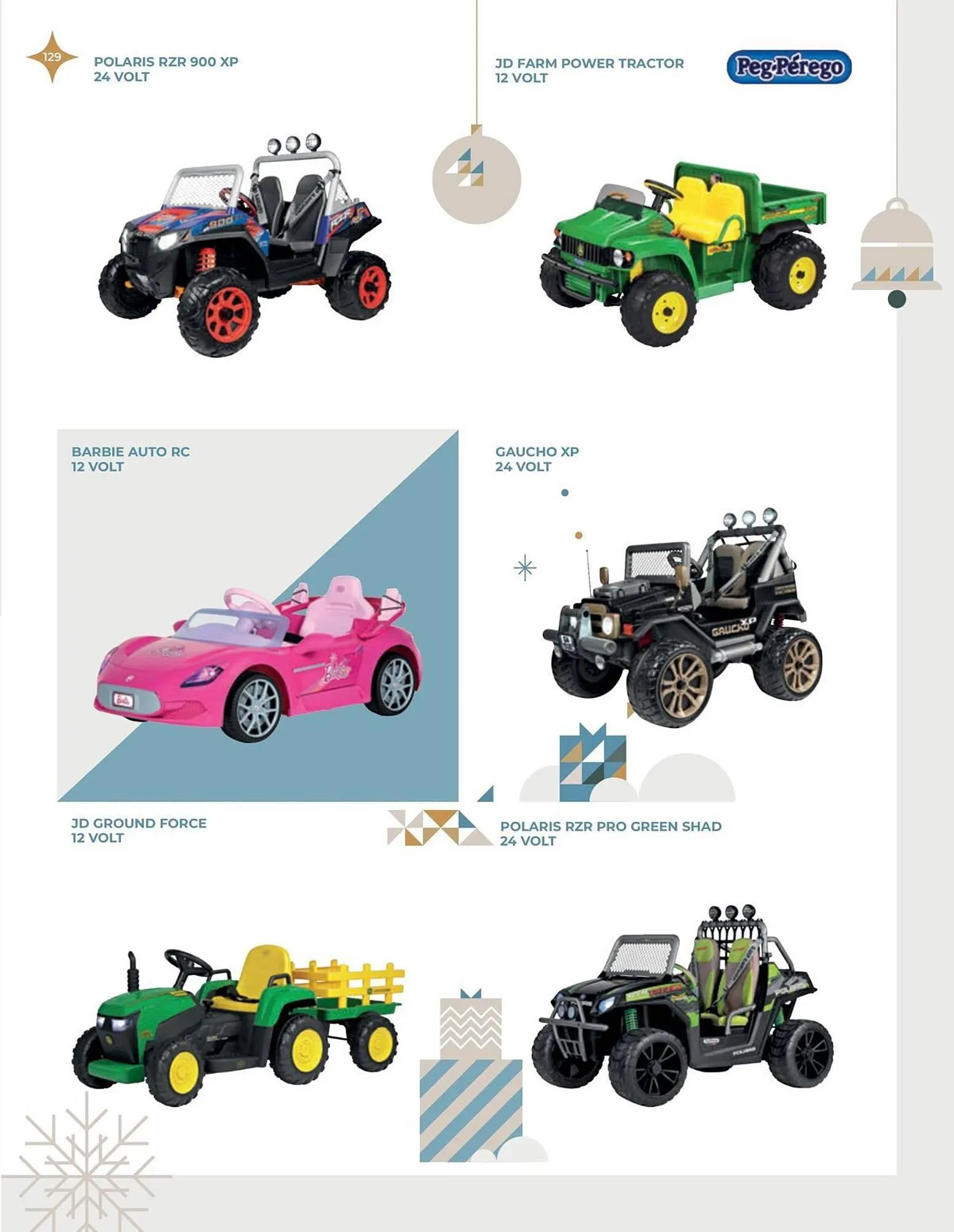 Volantino Iperbimbo da 5 novembre a 25 dicembre di 2025 - Pagina del volantino 129