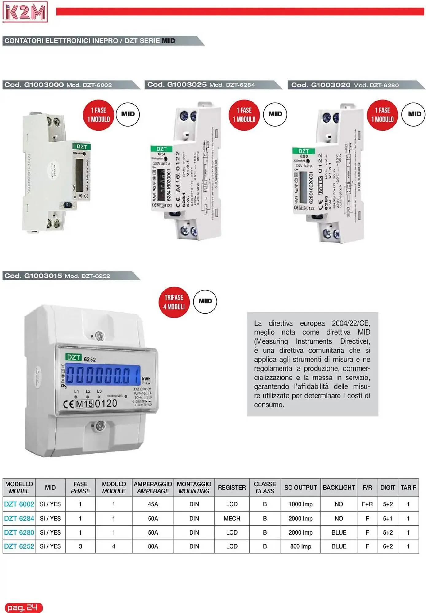 Volantino Gbc da 31 maggio a 31 dicembre di 2025 - Pagina del volantino 24