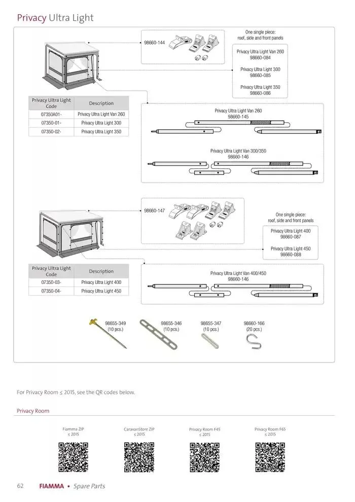 Spare parts catalogo 2025 da 14 gennaio a 31 dicembre di 2025 - Pagina del volantino 62
