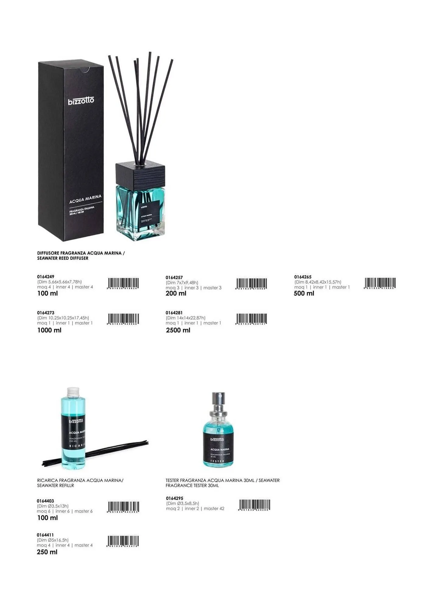 Volantino Bizzotto da 21 gennaio a 31 dicembre di 2025 - Pagina del volantino 173