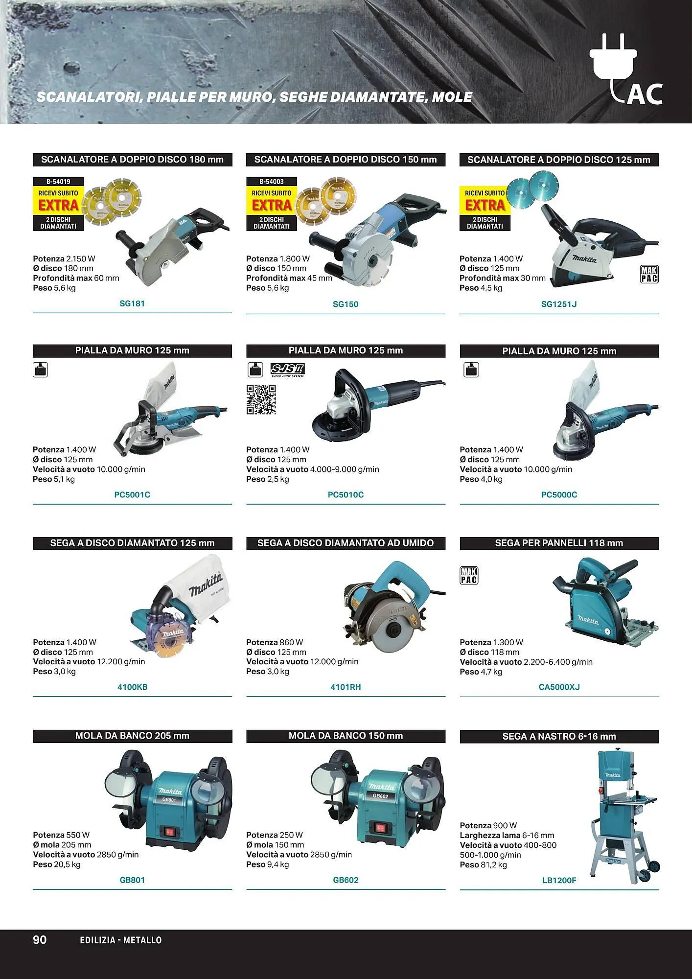 Volantino Makita da 1 aprile a 1 ottobre di 2024 - Pagina del volantino 92