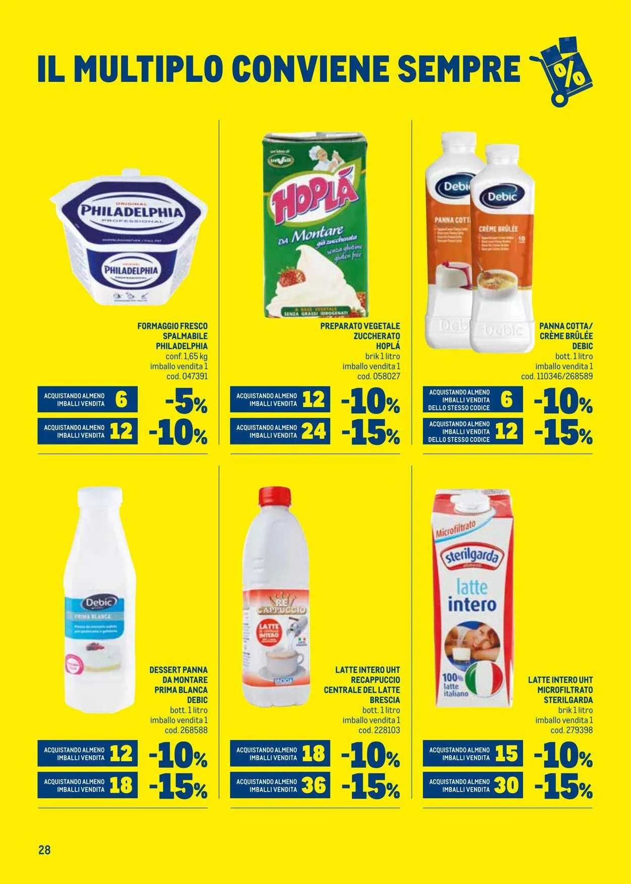 Metro Volantino attuale da 8 ottobre a 22 ottobre di 2025 - Pagina del volantino 28