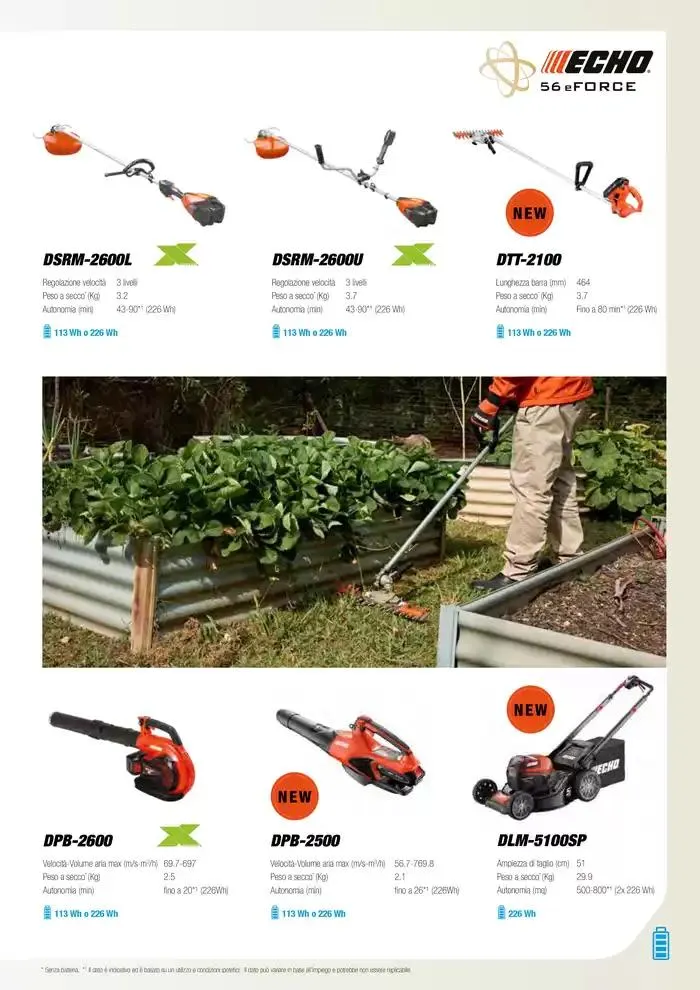 Catalogo master prodotti 2025 da 17 febbraio a 31 dicembre di 2025 - Pagina del volantino 15