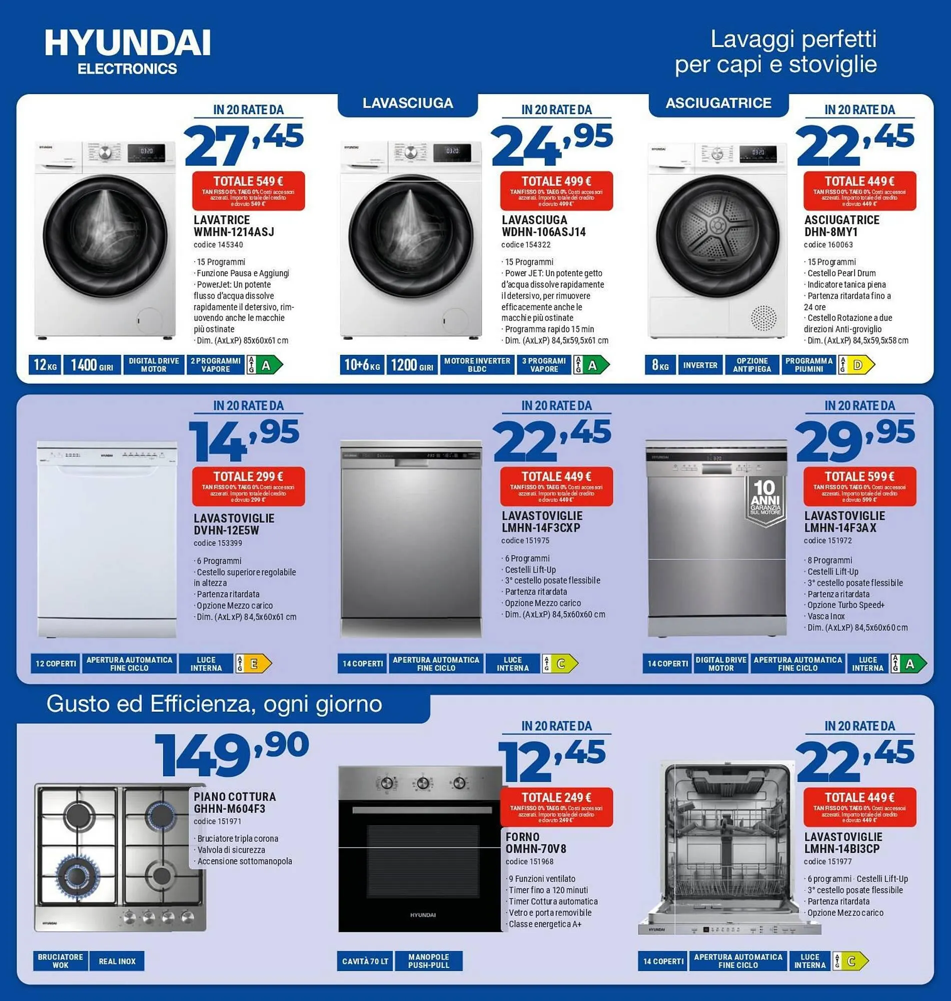 Volantino Elettrosintesi da 3 ottobre a 22 ottobre di 2025 - Pagina del volantino 7