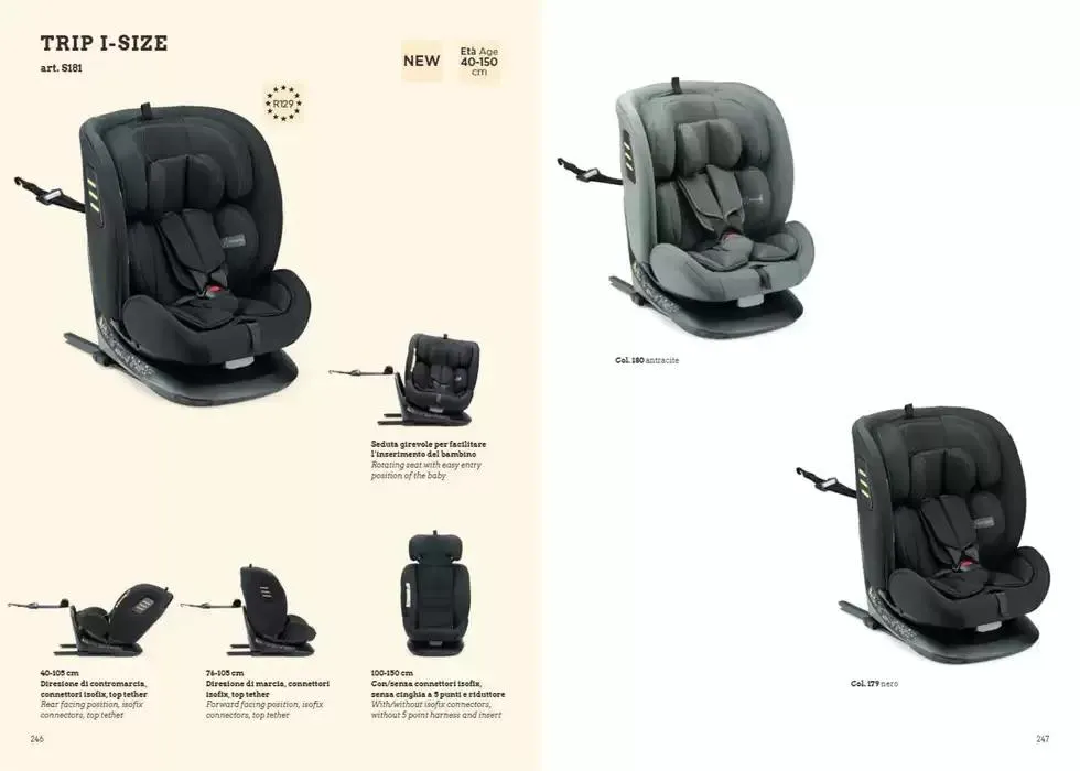 Catalogo 2025 da 7 gennaio a 31 dicembre di 2025 - Pagina del volantino 124