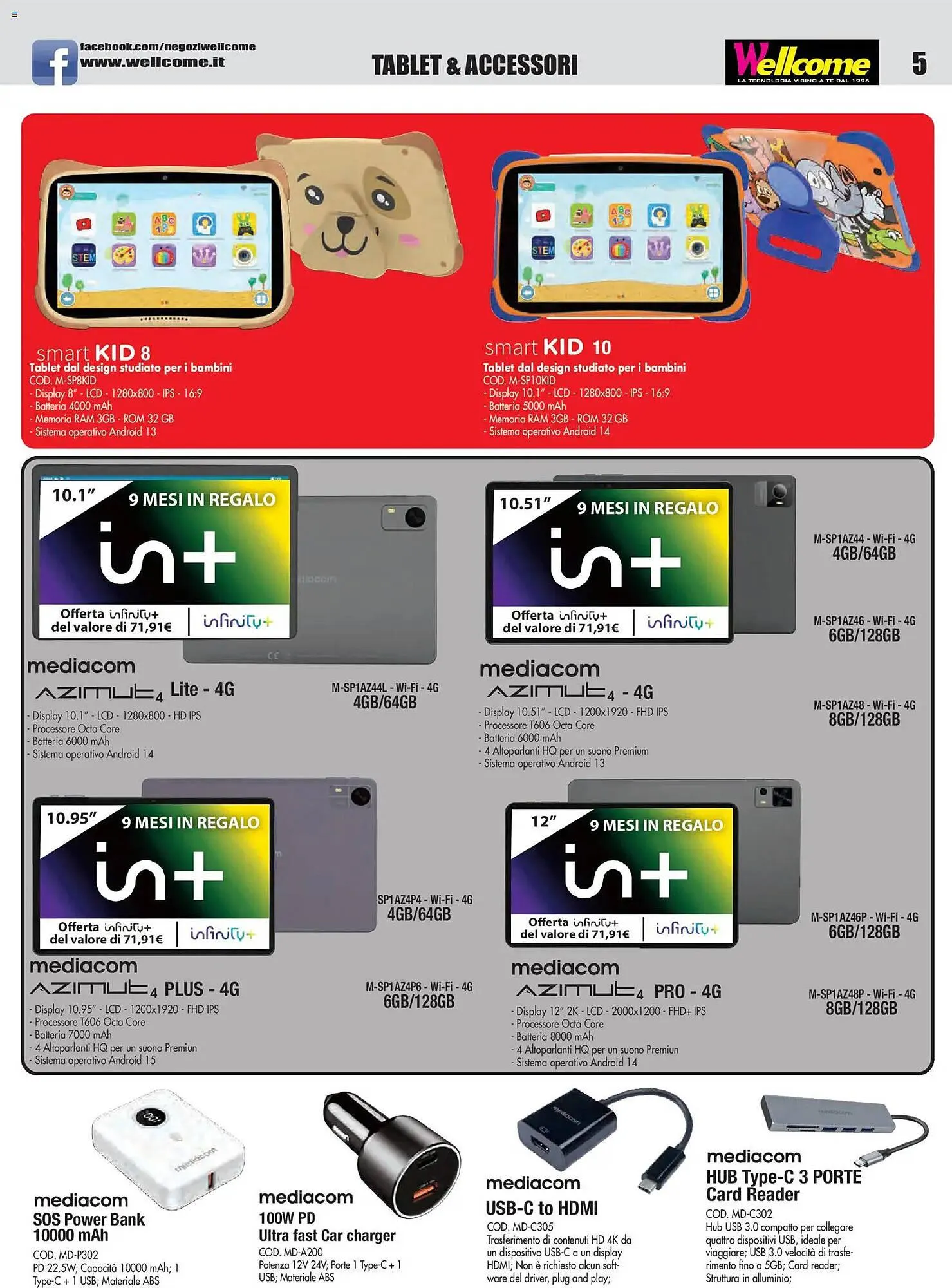 Volantino Wellcome da 10 febbraio a 31 marzo di 2026 - Pagina del volantino 5