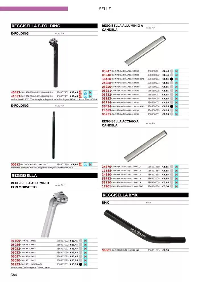 Catalogo ricambi ed accessori da 20 novembre a 31 dicembre di 2025 - Pagina del volantino 268