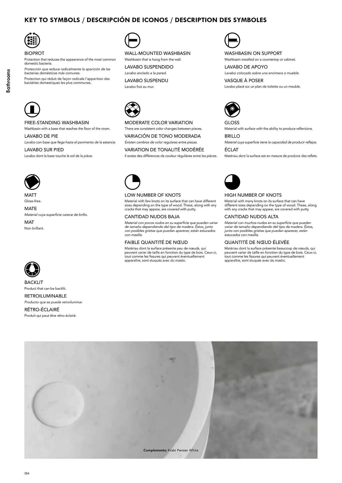 Volantino Porcelanosa da 9 aprile a 28 dicembre di 2024 - Pagina del volantino 64