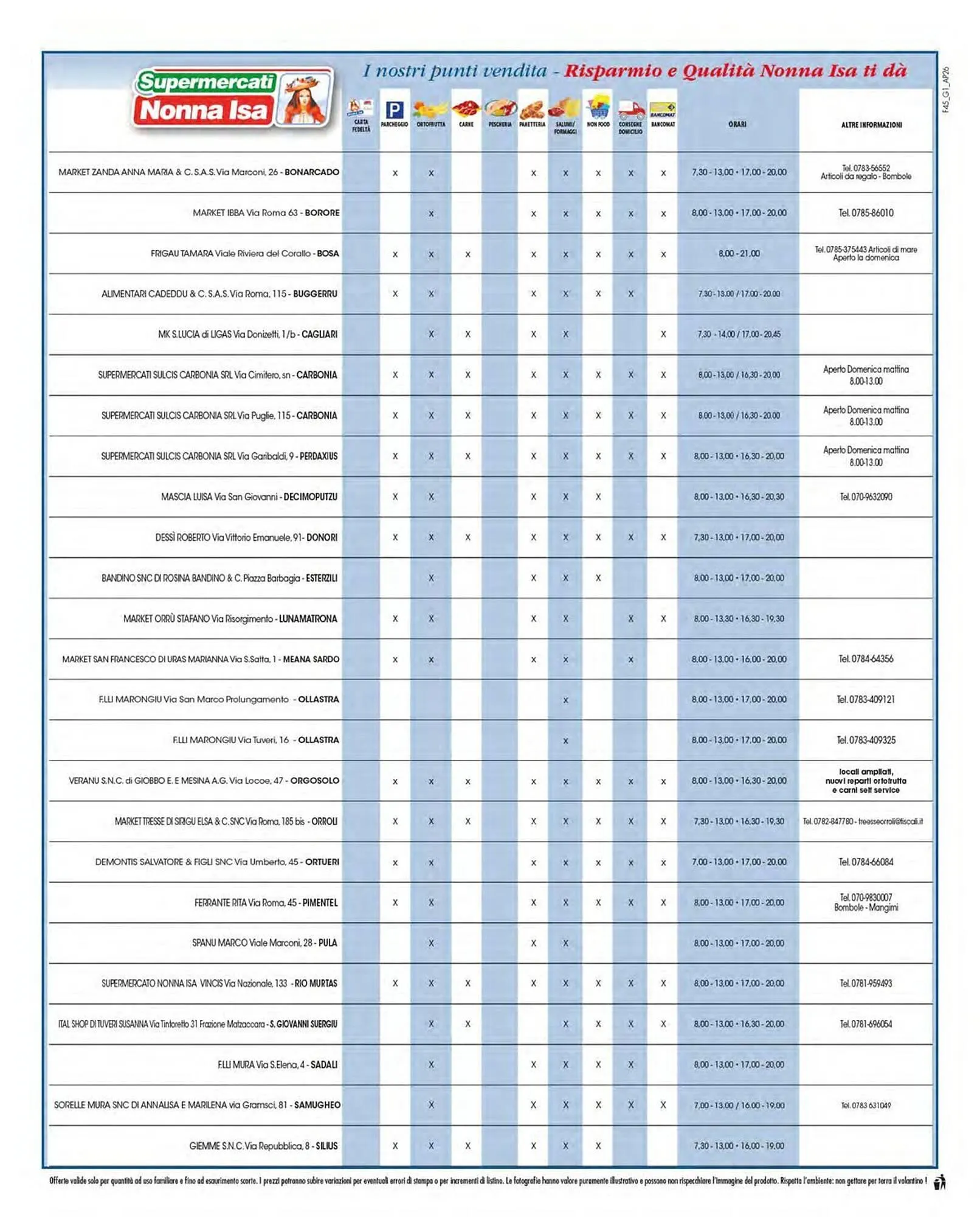 Volantino Supermercati Nonna Isa da 30 dicembre a 6 gennaio di 2026 - Pagina del volantino 8