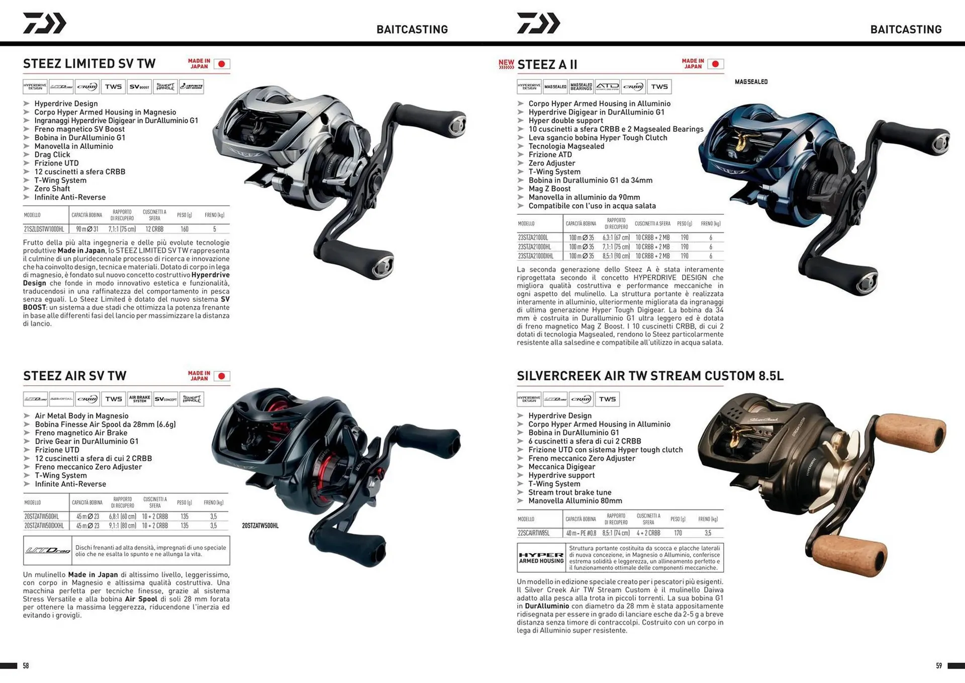 Volantino Daiwa da 13 dicembre a 30 dicembre di 2024 - Pagina del volantino 31