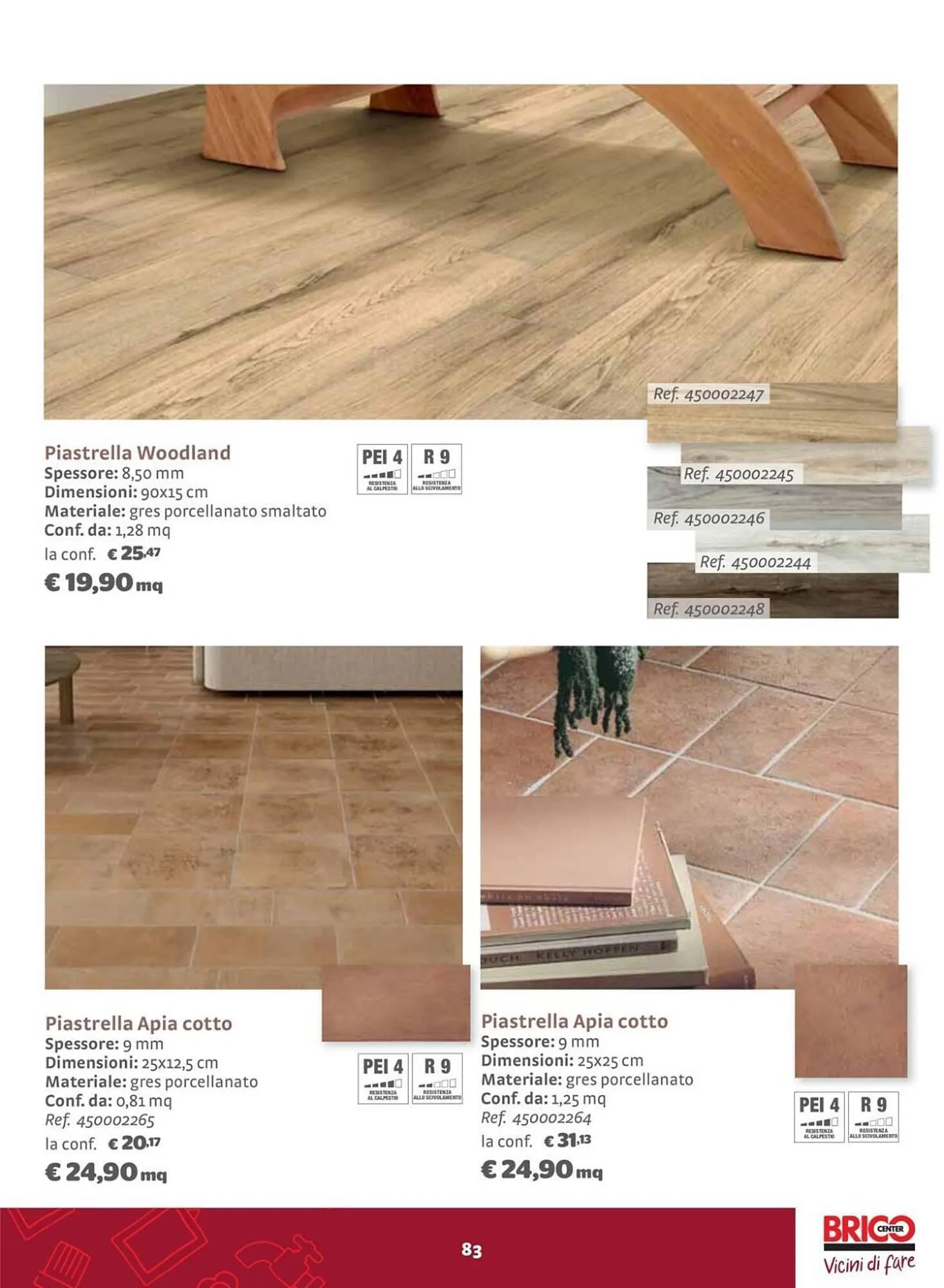 Volantino Bricocenter da 14 giugno a 31 dicembre di 2023 - Pagina del volantino 83