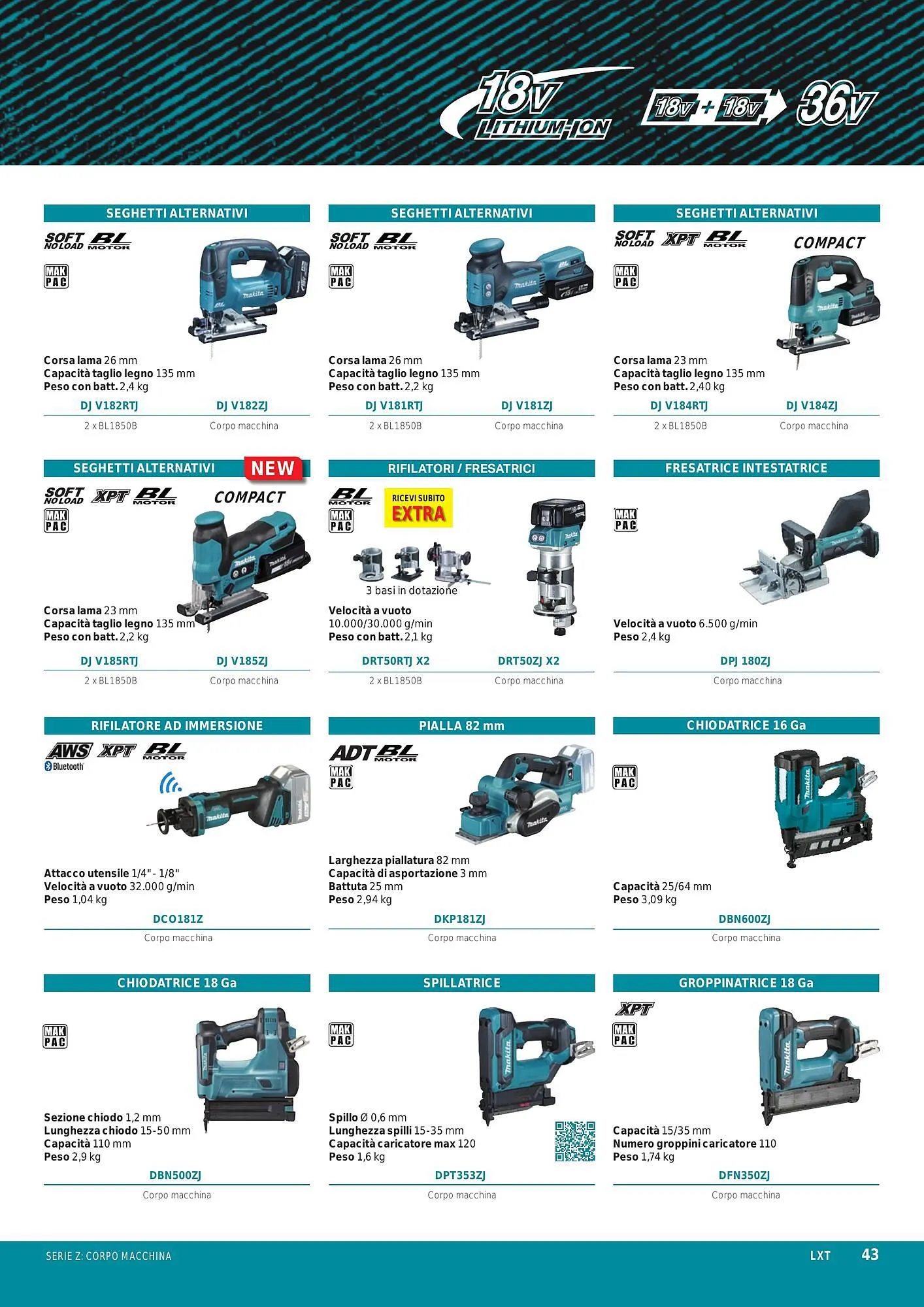 Volantino Makita da 1 ottobre a 31 marzo di 2024 - Pagina del volantino 45