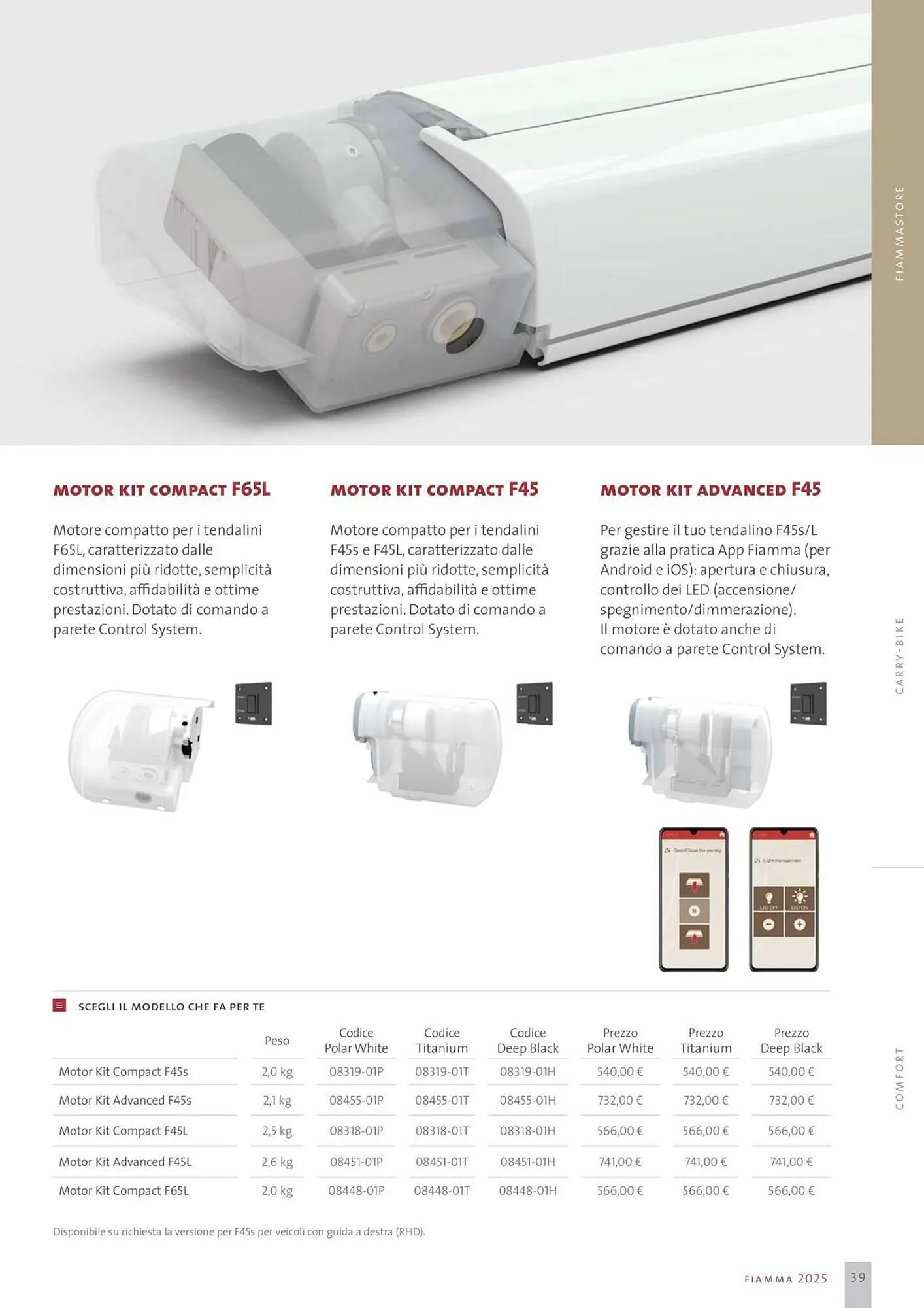 Volantino Fiamma da 14 gennaio a 31 dicembre di 2025 - Pagina del volantino 39