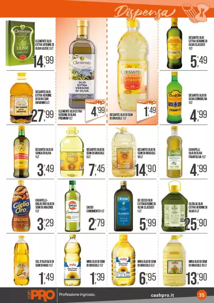 Buona pasqua a prezzi convenienti! da 7 aprile a 27 aprile di 2025 - Pagina del volantino 35