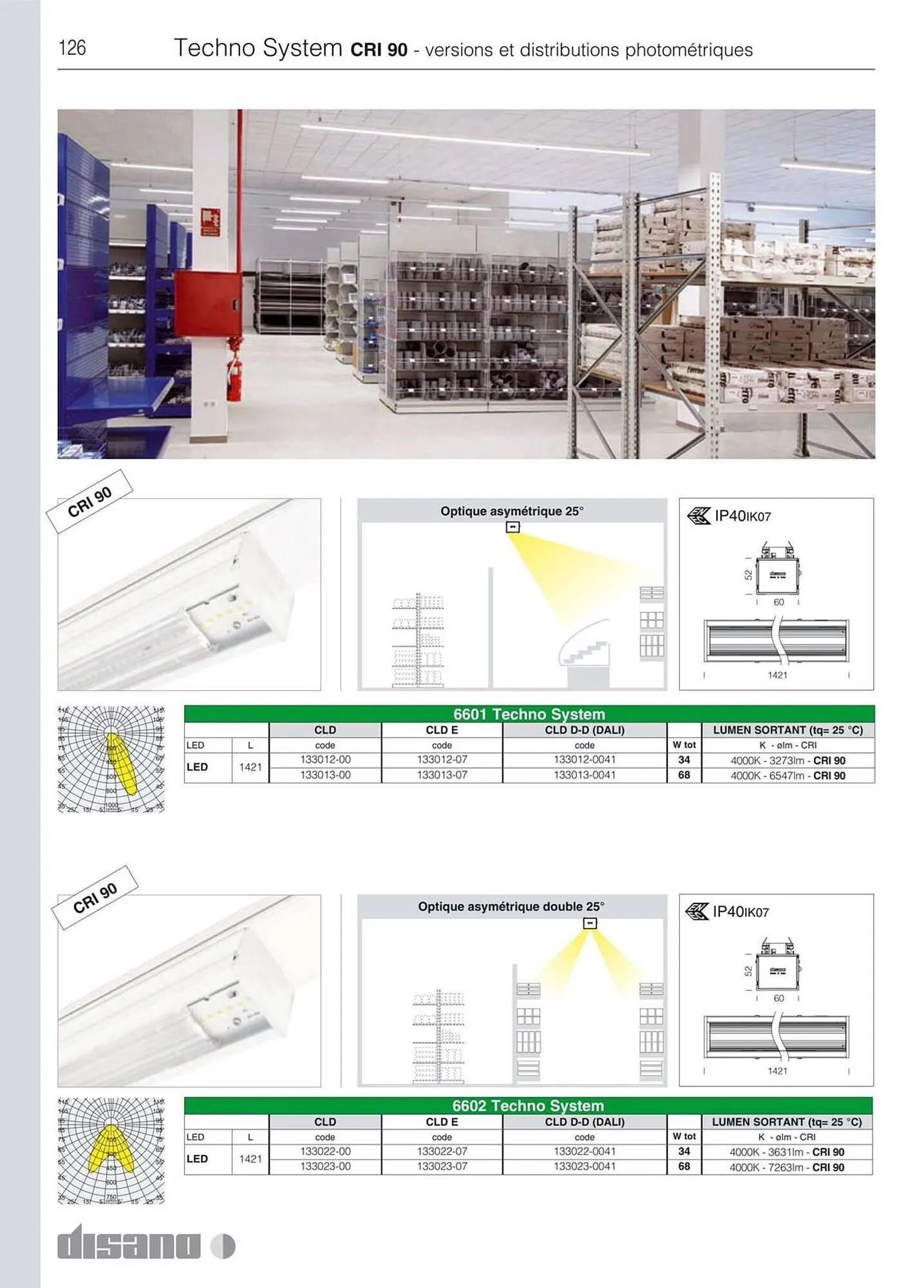 Volantino Disano da 8 marzo a 26 aprile di 2025 - Pagina del volantino 154