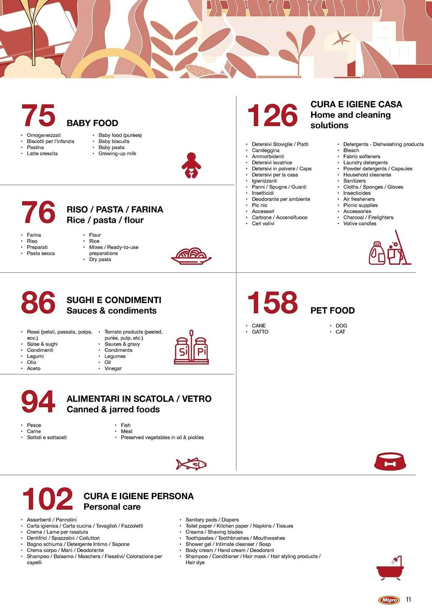 Volantino Migro da 27 febbraio a 31 agosto di 2026 - Pagina del volantino 11