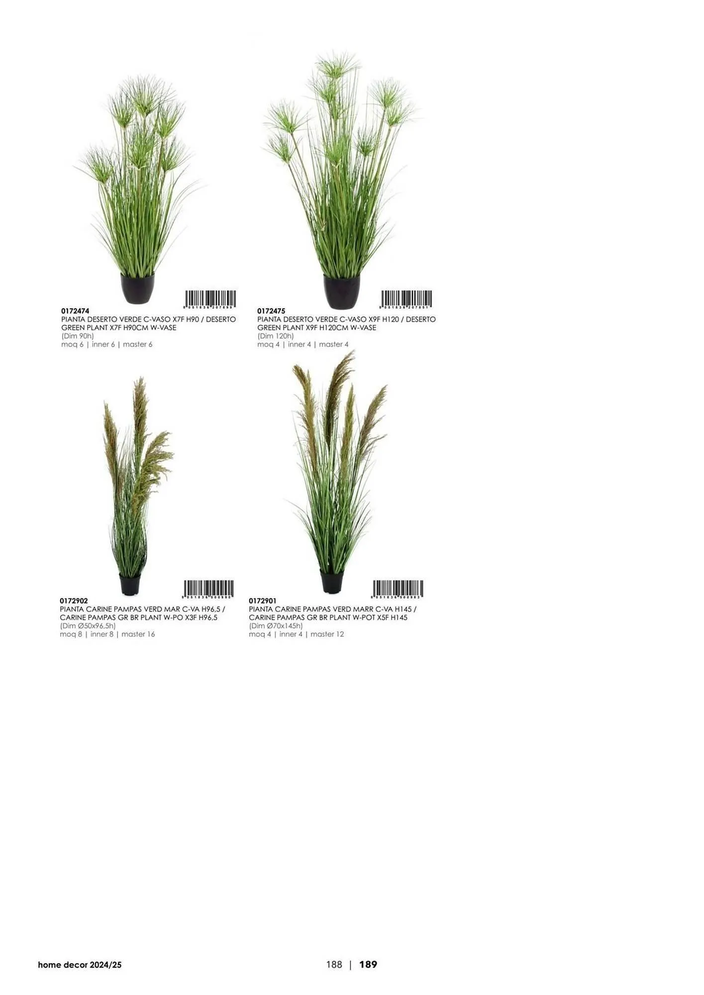 Volantino Bizzotto da 21 gennaio a 31 dicembre di 2025 - Pagina del volantino 190