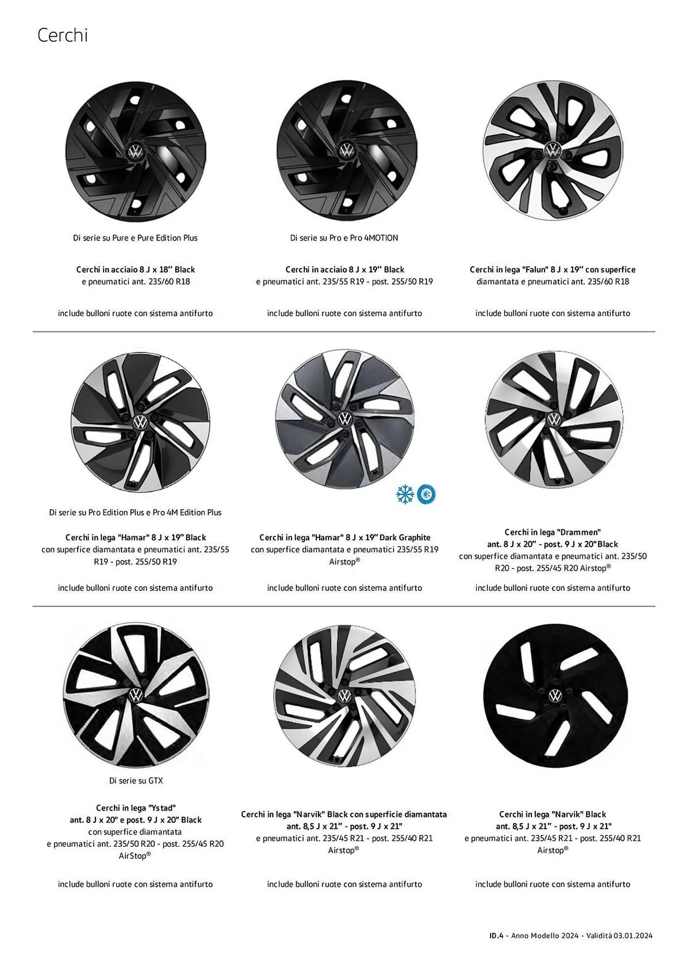 Volantino Volkswagen da 6 febbraio a 31 dicembre di 2024 - Pagina del volantino 173