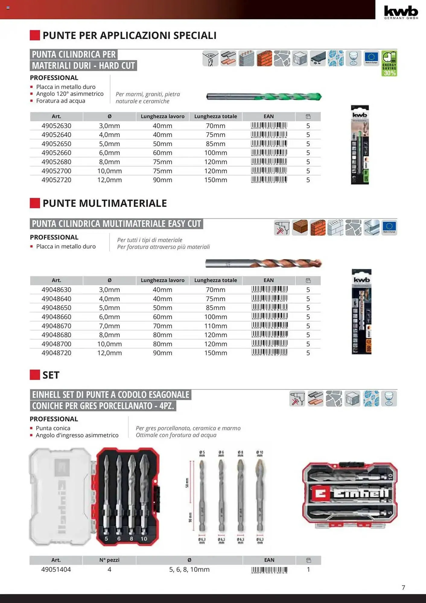 Volantino Einhell da 6 febbraio a 6 febbraio di 2026 - Pagina del volantino 9