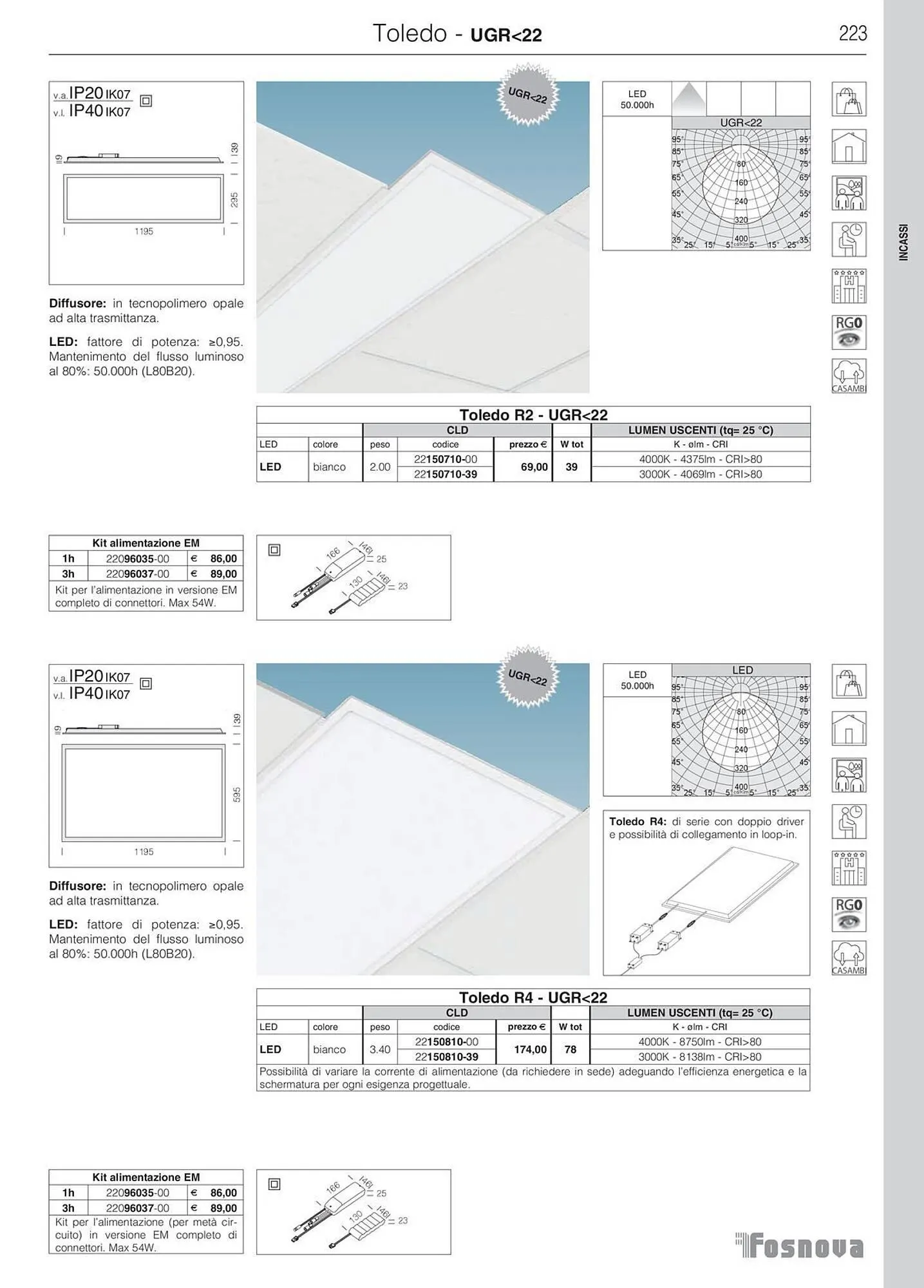 Volantino Disano da 16 gennaio a 31 ottobre di 2025 - Pagina del volantino 224