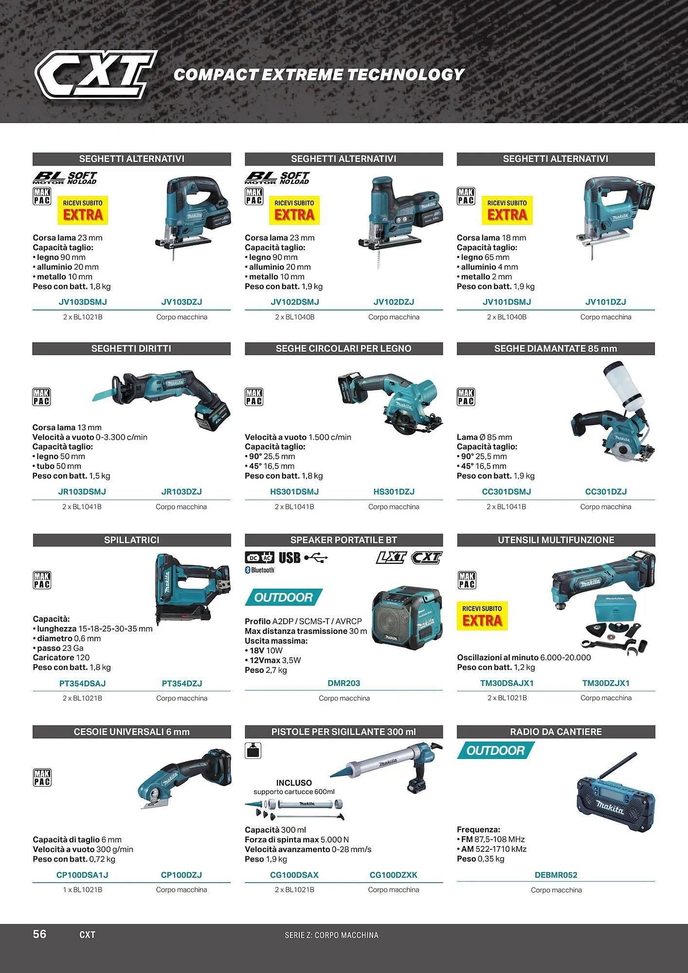 Volantino Makita da 1 aprile a 1 ottobre di 2024 - Pagina del volantino 58