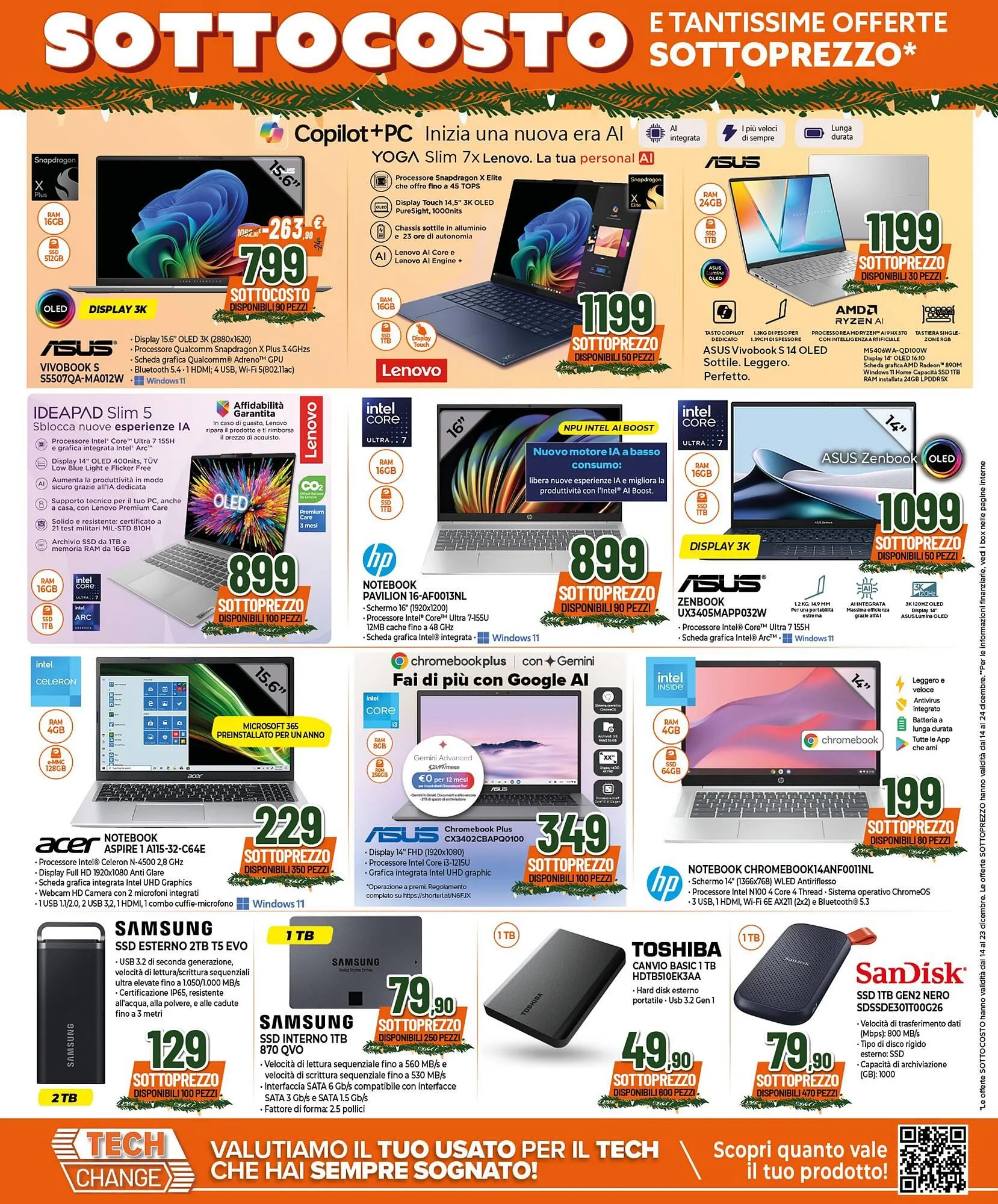 Volantino Mallardo Expert da 15 dicembre a 24 dicembre di 2024 - Pagina del volantino 12
