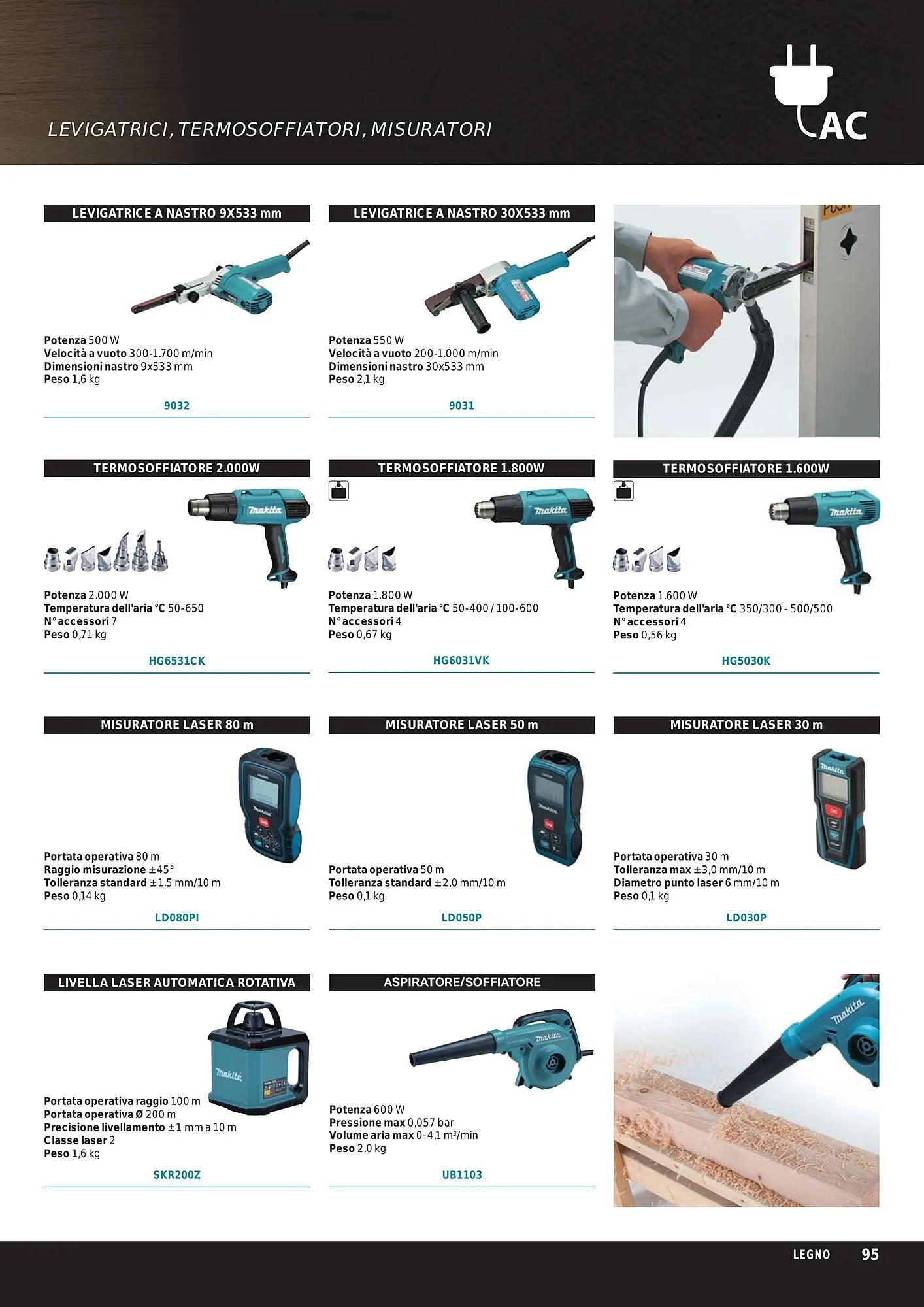 Volantino Makita da 1 ottobre a 31 marzo di 2024 - Pagina del volantino 97