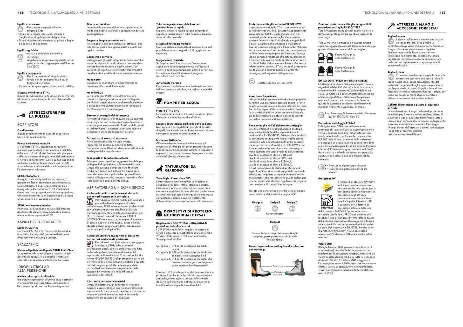 Volantino Stihl da 21 gennaio a 31 dicembre di 2025 - Pagina del volantino 219