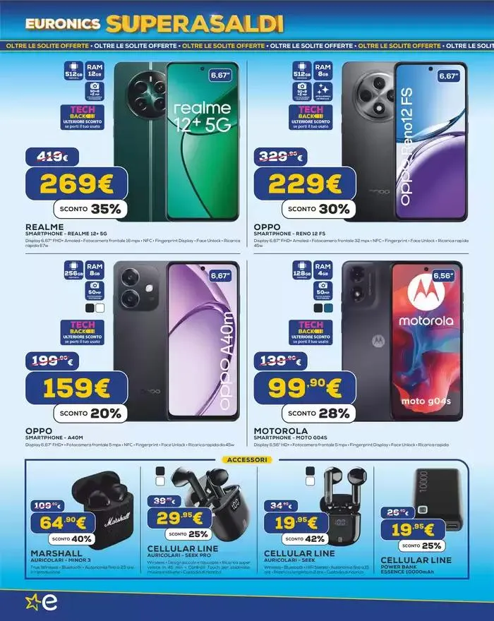 SuperSaldi da 2 gennaio a 22 gennaio di 2025 - Pagina del volantino 4