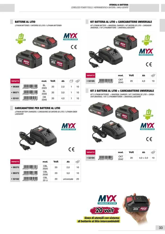 Catalogo Generale da 10 gennaio a 13 maggio di 2025 - Pagina del volantino 34